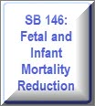 Link to SB - 146