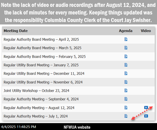 NFWUA website page-no minutes listed or video meeting files